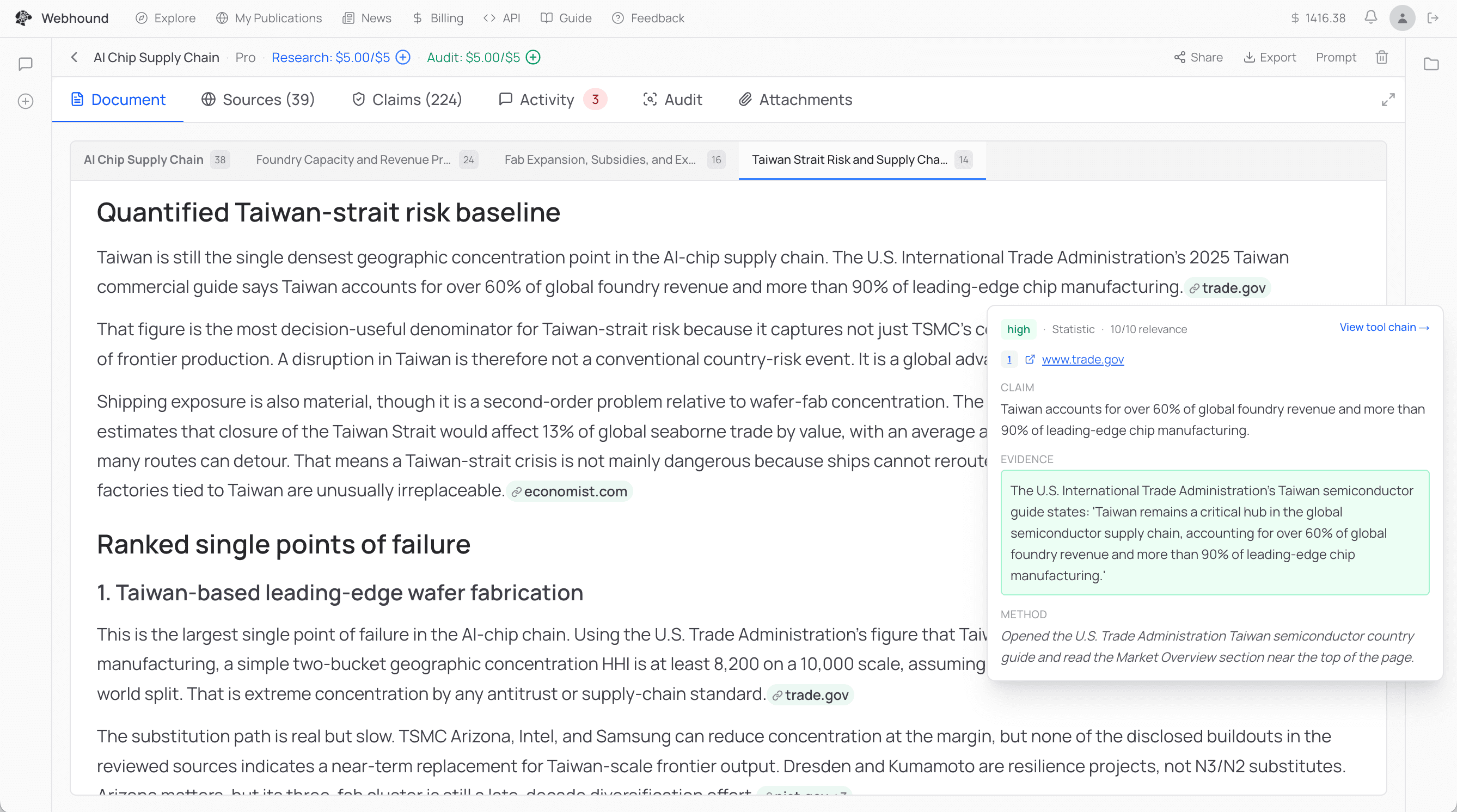 A claim about Taiwan accounting for over 60% of global foundry revenue, with its evidence, method, and source URLs shown in a trace popover